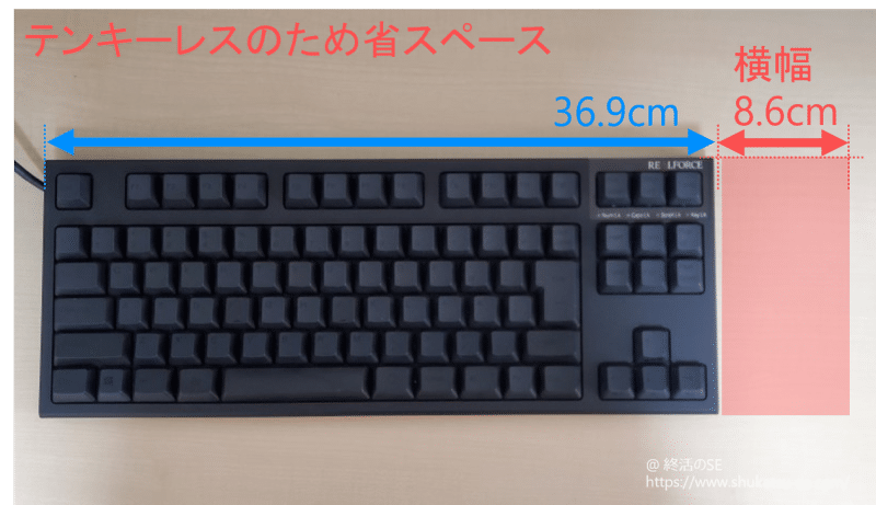 東プレ リアルフォース PFU Limited Edition キーボードテンキーレス分省サイズ