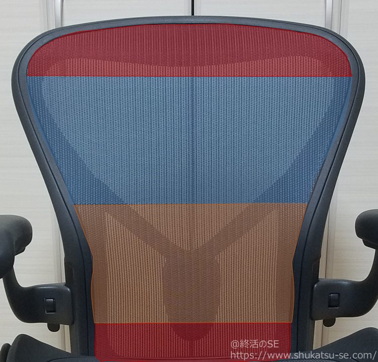 HermanMiller アーロンチェア リマスタード 8Zペリクル背もたれ