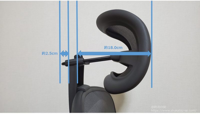 Atlas Headrest アーロンチェア ヘッドレスト 水平調整可能幅 最大