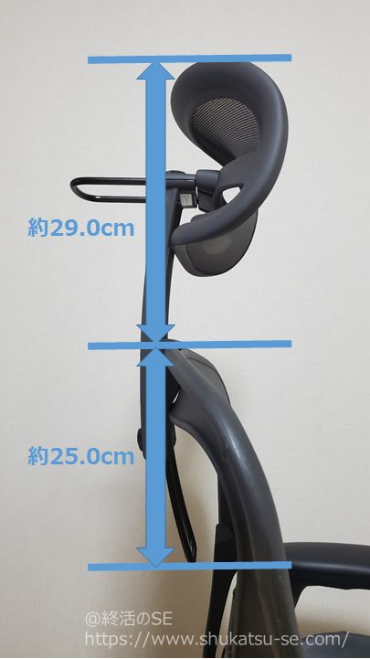 Atlas Headrest アーロンチェア ヘッドレスト 垂直調整可能幅 最大